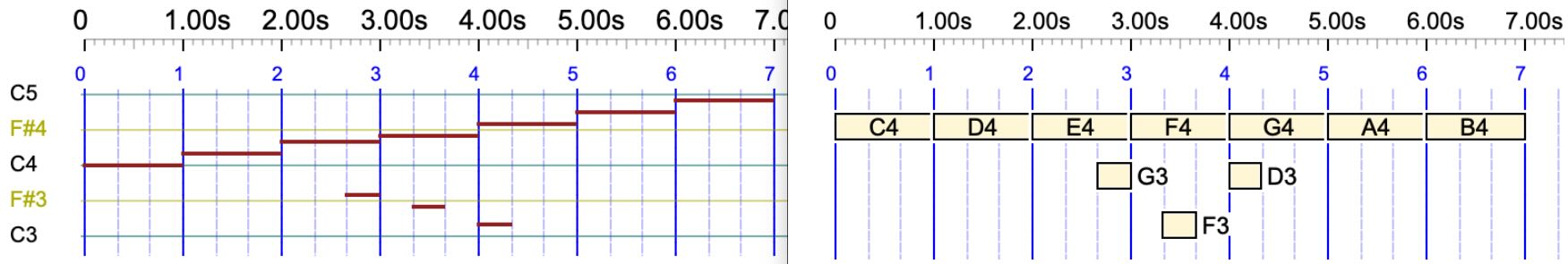 Capture MIDI input - Bol Processor