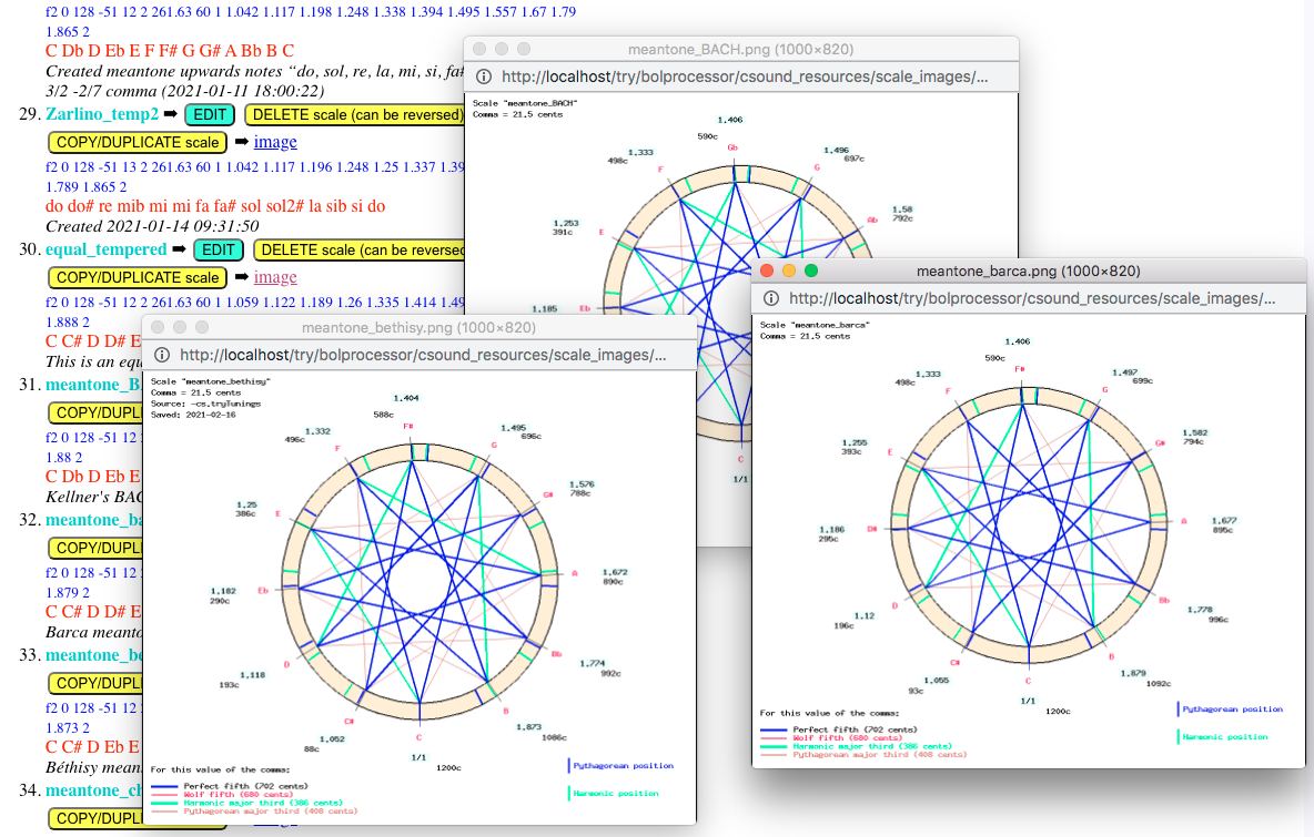 Comparing temperaments